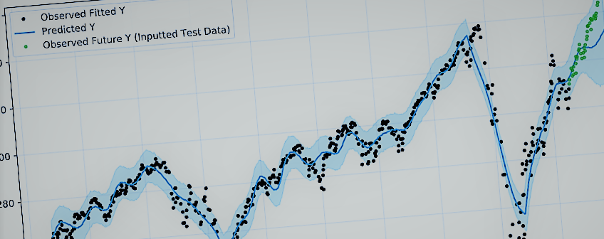 Time-Series Forecasting: FBProphet & Going Bayesian with Generalized Linear Models (GLM)