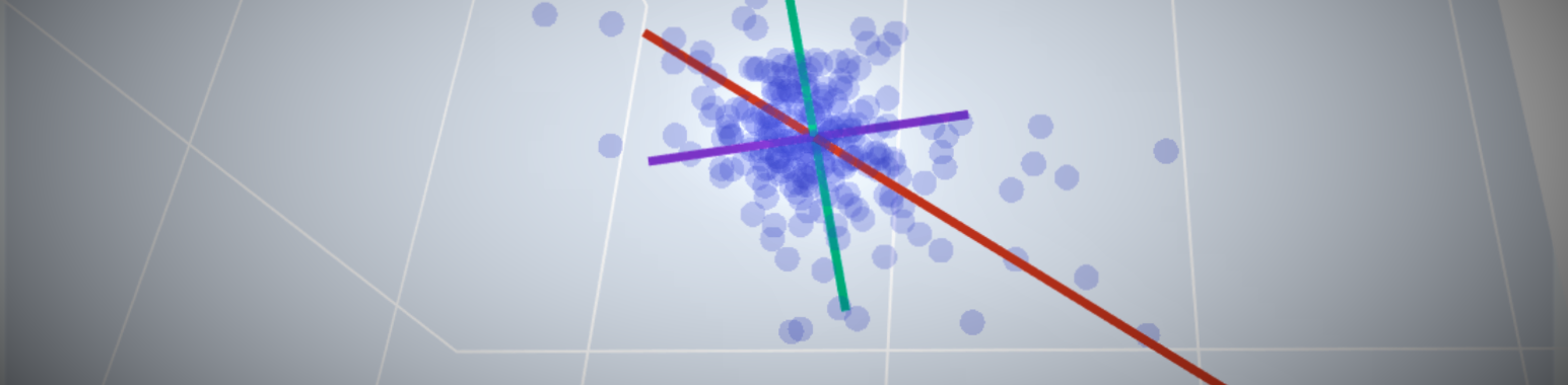 [QF] Probing Volatility II: Portfolio Optimization & Applications of Random Matrix Theory
